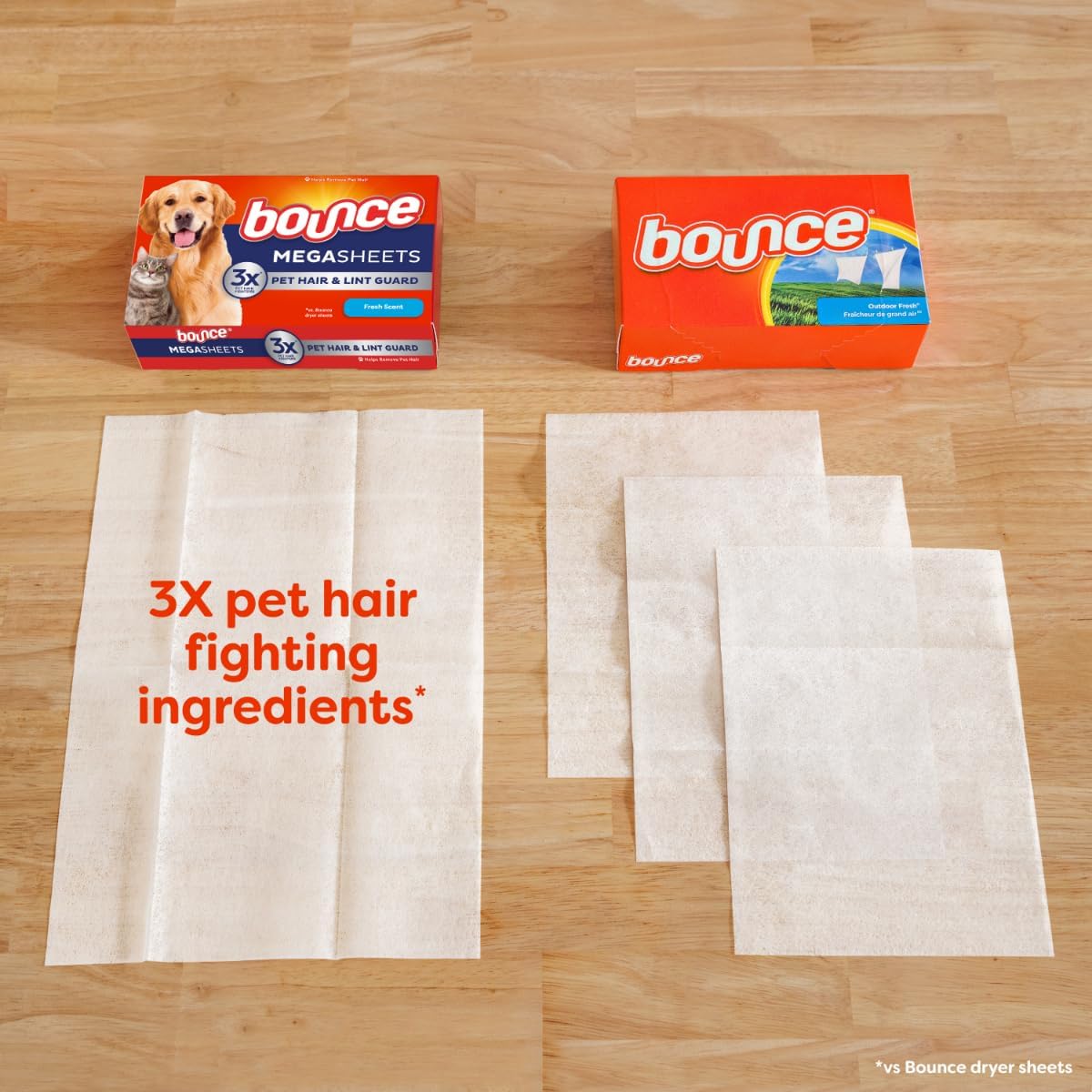 Bounce Mega Pet Hair & Lint Guard Dryer Sheets – 3X Pet Hair Fighters, Fresh Scent, 180 Count